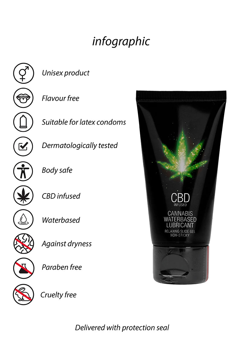 Lubrifiant CBD Cannabis 50ml